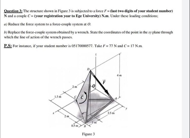 Solved Question 3: The structure shown in Figure 3 is | Chegg.com