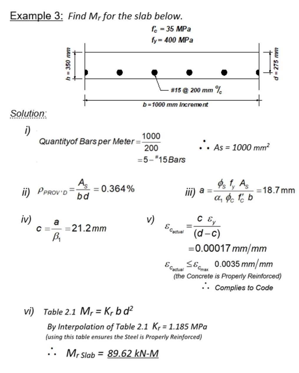 Solved Note: Check to ensure the questions are properly | Chegg.com