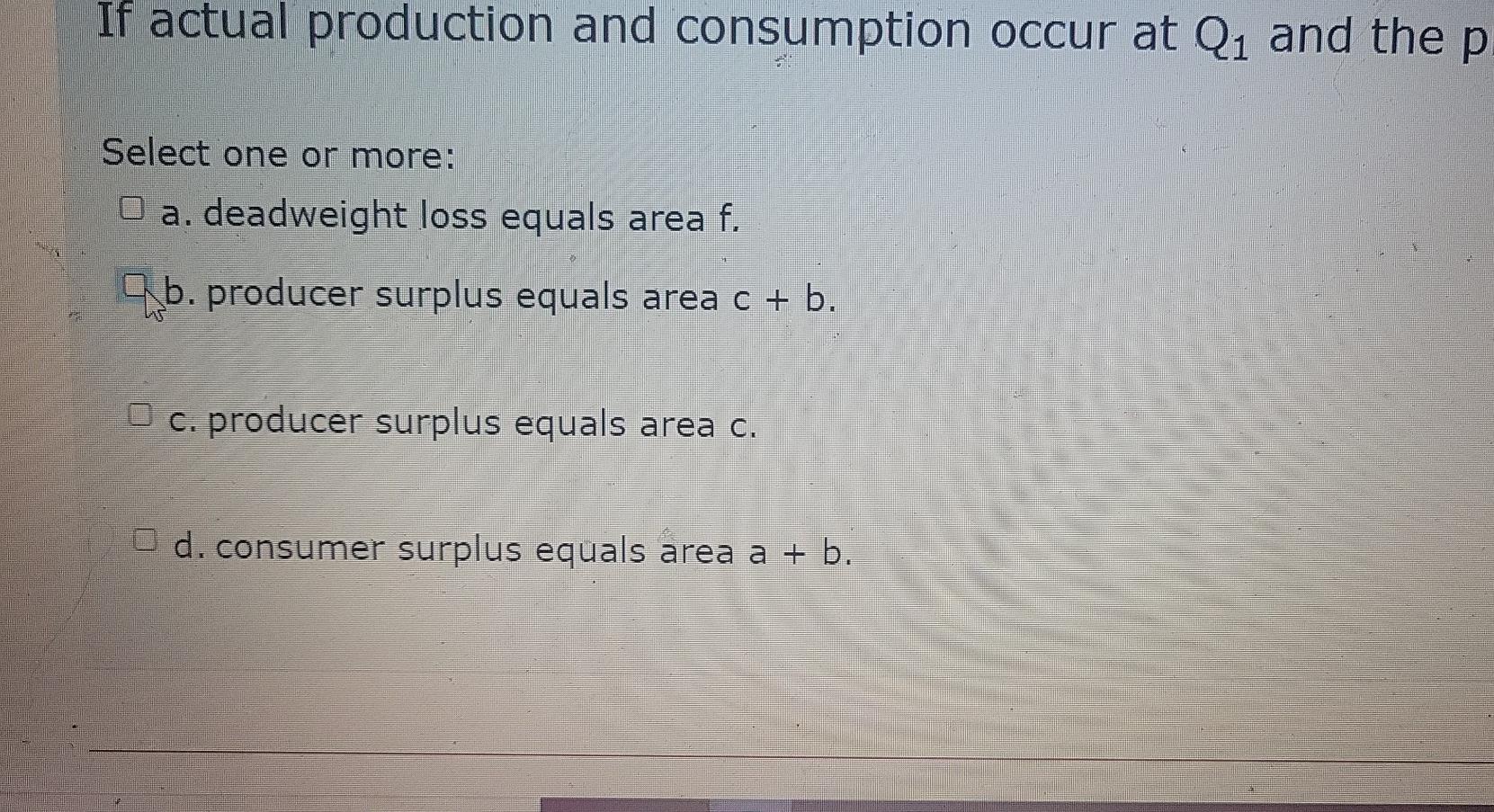 Solved Price S a P2 d b a P1 Qi Q2 Quantity If actual | Chegg.com