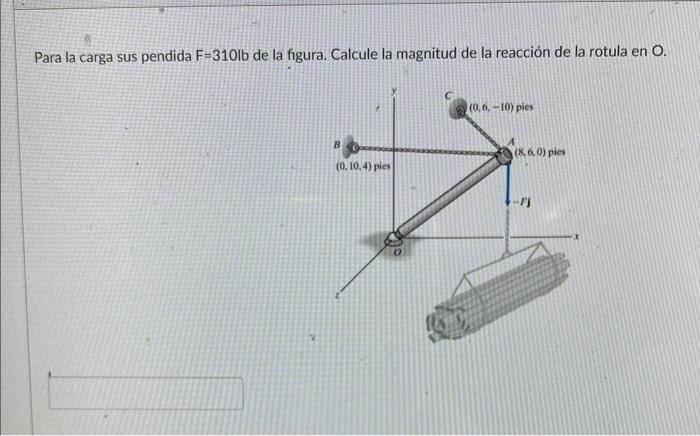 Para la carga sus pendida \( F=310 \) lb de la figura. Calcule la magnitud de la reacción de la rotula en \( 0 . \)