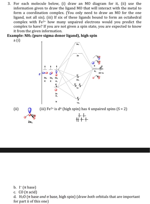 Solved 3. For each molecule below, (i) draw an MO diagram | Chegg.com
