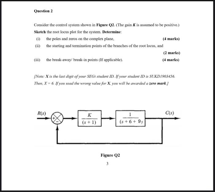 Solved Question 2 Consider the control system shown in | Chegg.com