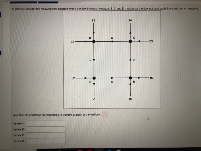 Solved Problems (3 points) Solve the system below by finding | Chegg.com