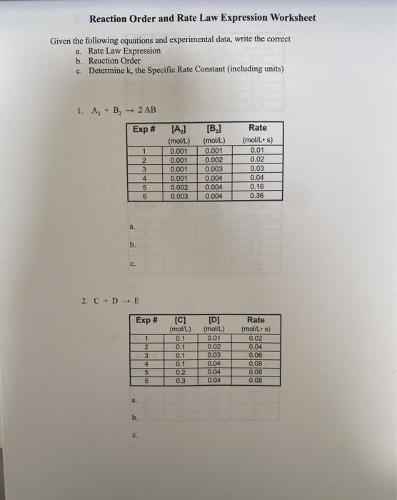 Solved Reaction Order and Rate Law Expression Worksheet | Chegg.com