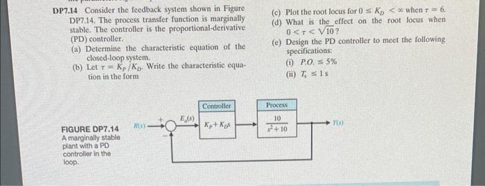Solved DP7.14 Consider the feedback system shown in Figure | Chegg.com