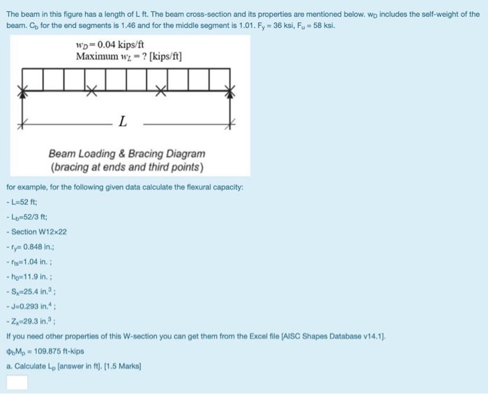 Solved The Beam In This Figure Has A Length Of L Ft The Chegg Com