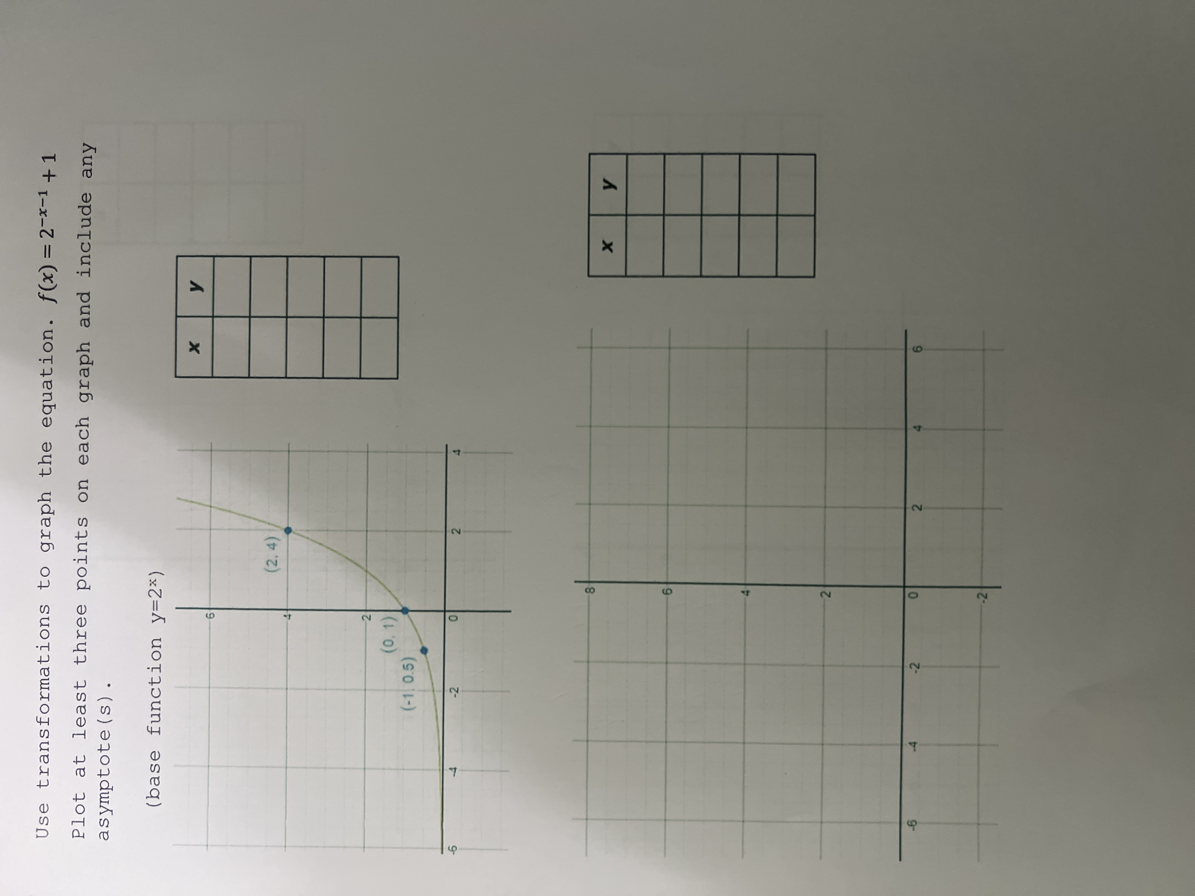 Solved Use transformations to graph the equation. | Chegg.com