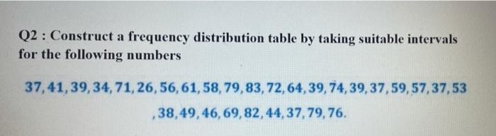 Solved Q2 : Construct a frequency distribution table by | Chegg.com