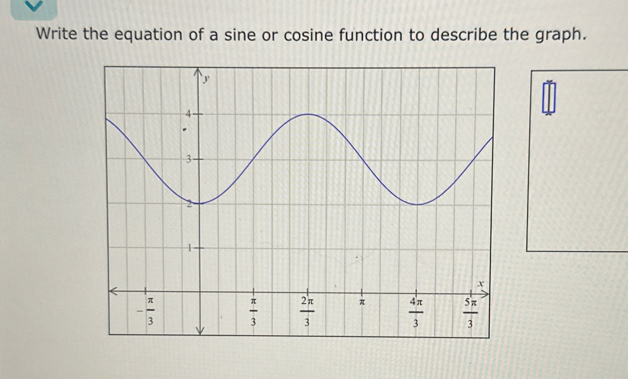Solved Write the equation of a sine or cosine function to | Chegg.com