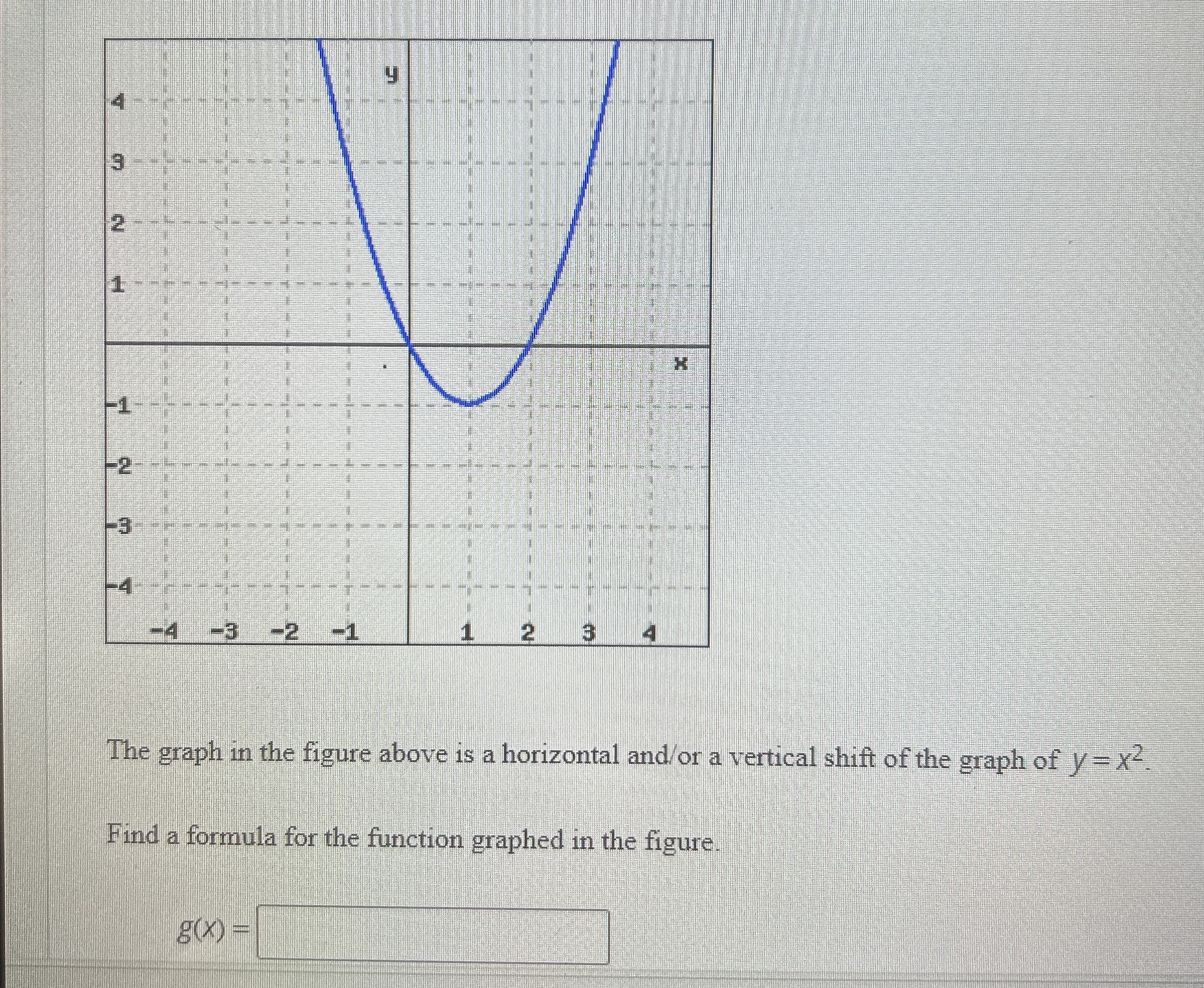 Solved The graph in the figure above is a horizontal and/or | Chegg.com
