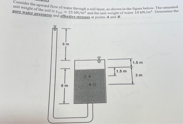Solved Consider the upward flow of water through a soil | Chegg.com