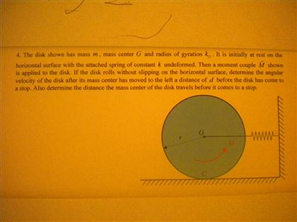 Solved The disk shown has mass m, mass center G and radius | Chegg.com