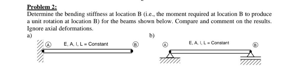 Solved Problem 2: Determine The Bending Stiffness At | Chegg.com