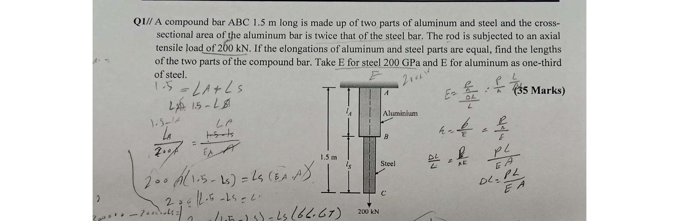 Solved Q1// A compound bar ABC 1.5m long is made up of two | Chegg.com