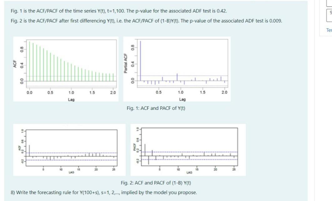 Solved Fig. 1 is the ACF/PACF of the time series Y(t), | Chegg.com