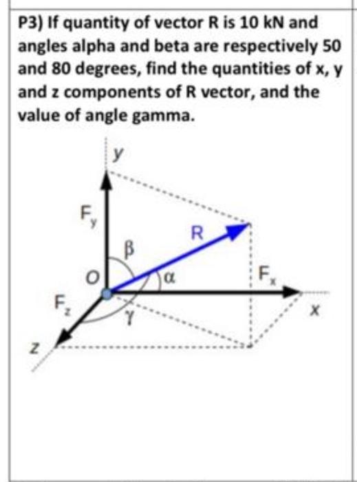 Solved P3) If quantity of vector R is 10kN and angles alpha | Chegg.com