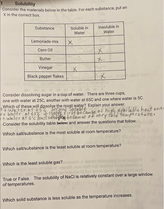 1 Solubility Consider the materials below in the | Chegg.com