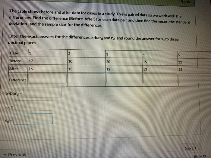 Solved 9 pts The table shows before and after data for cases | Chegg.com