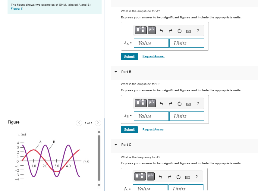 Solved by an EXPERT The figure shows two examples of SHM, ﻿labeled A ...