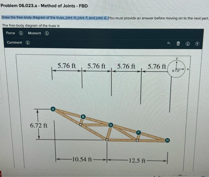 Problem 06.023 - Method Of Joints NOTE: This Is A | Chegg.com