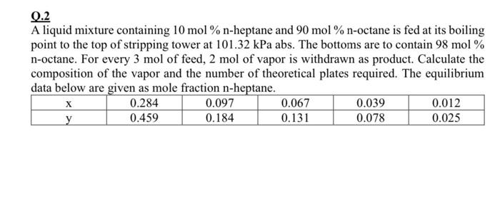 Solved 0.2 A liquid mixture containing 10 mol % n-heptane | Chegg.com