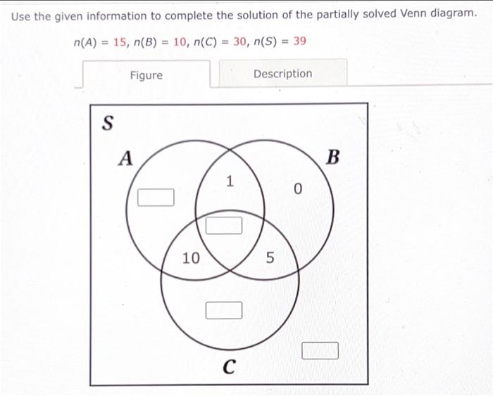 Solved Use the given information to complete the solution of | Chegg.com