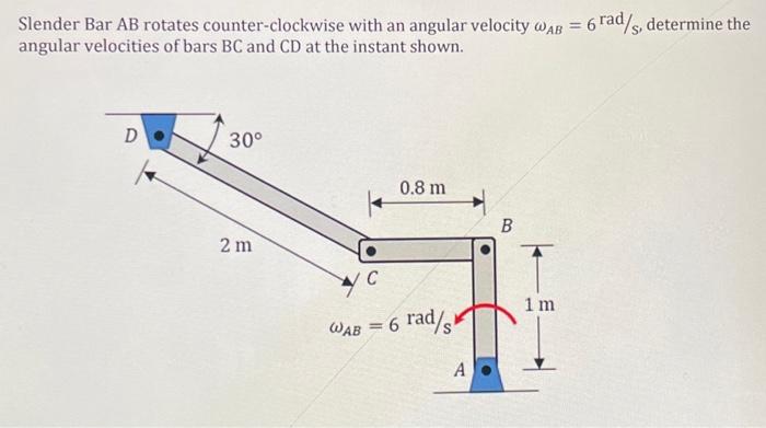 Solved Slender Bar AB rotates counter-clockwise with an | Chegg.com