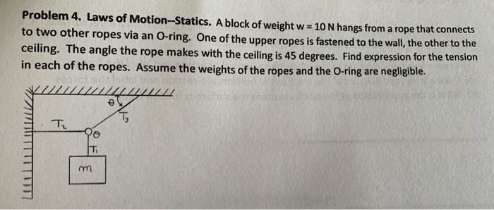 Solved Problem 4. Laws of Motion--Statics. A block of weight | Chegg.com