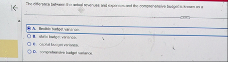 Solved The difference between the actual revenues and | Chegg.com
