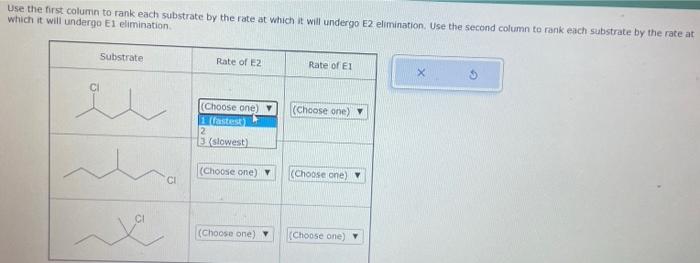 Solved Use the first column to rank each substrate by the | Chegg.com