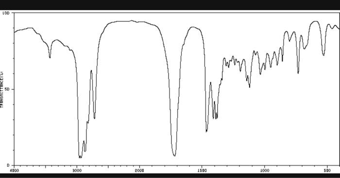 Solved interpret this and what molecule1,2,2,2,2,3 | Chegg.com