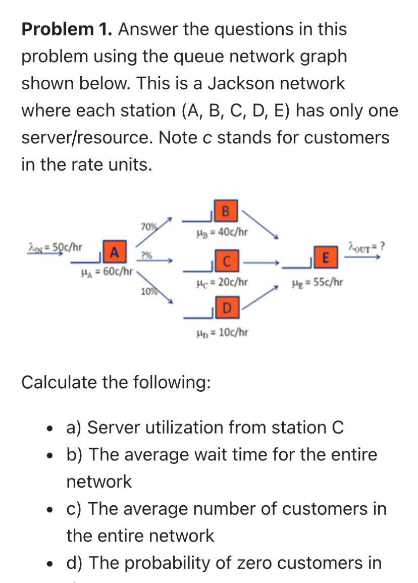 Solved Problem 1. ﻿Answer the questions in this problem | Chegg.com