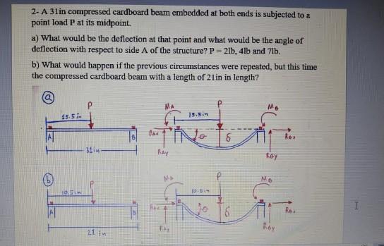Solved 2- A 31in compressed cardboard beam embedded at both | Chegg.com