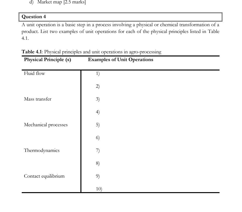 Solved d) Market map (2.5 marks] Question 4 A unit operation