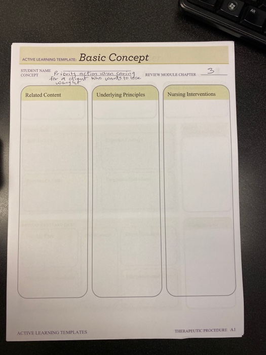 Solved ACTIVE LEARNING TEMPLATE: Basic Concept STUDENT NAME | Chegg.com
