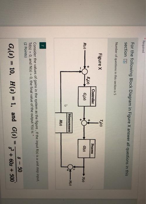 Solved Required For the following Block Diagram in Figure X | Chegg.com