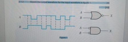Solved 2.1.2 ﻿Sketch the output waveform for the input | Chegg.com