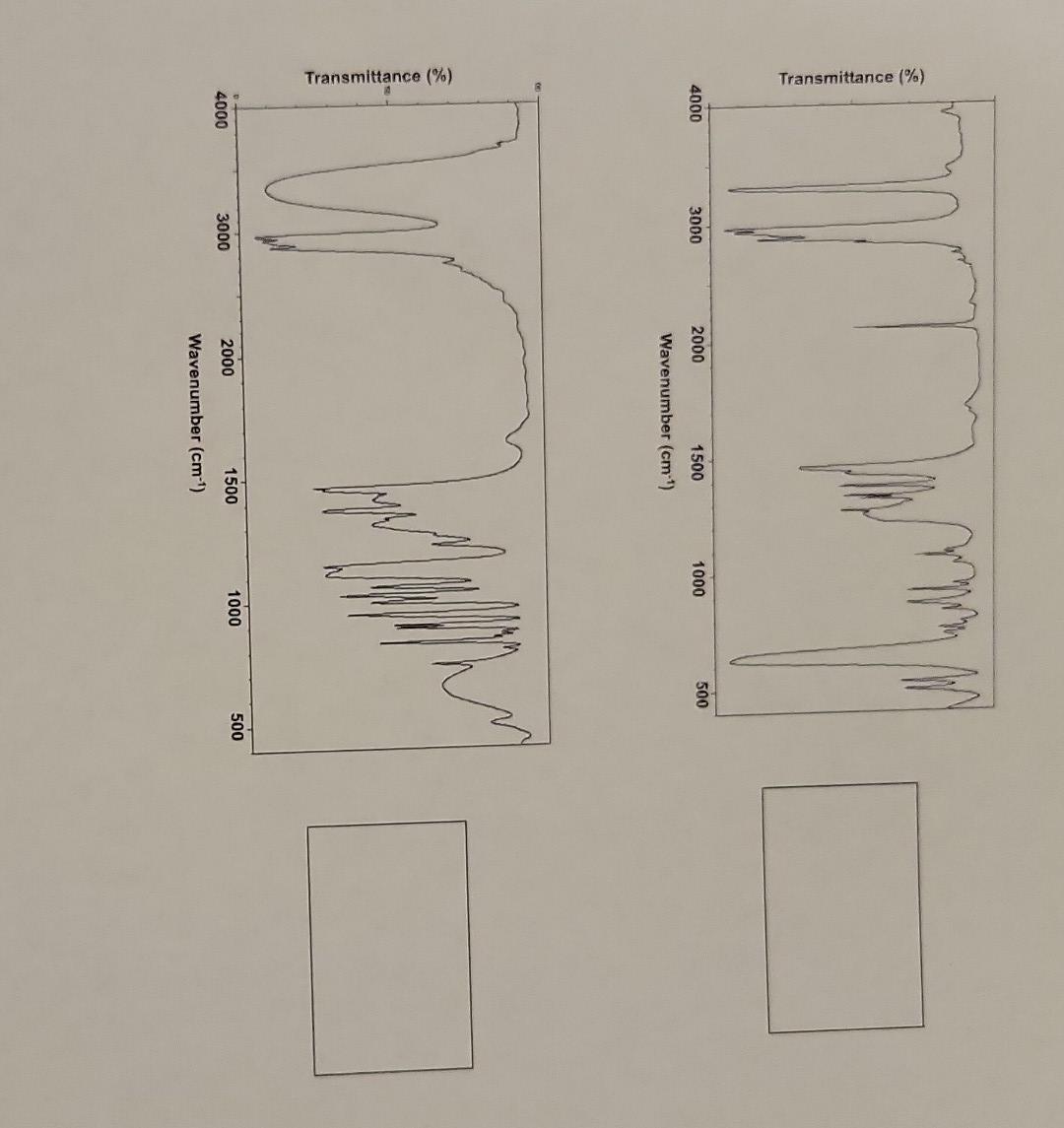 Solved 3 Analyze The Following Ir Spectra And Match Each 