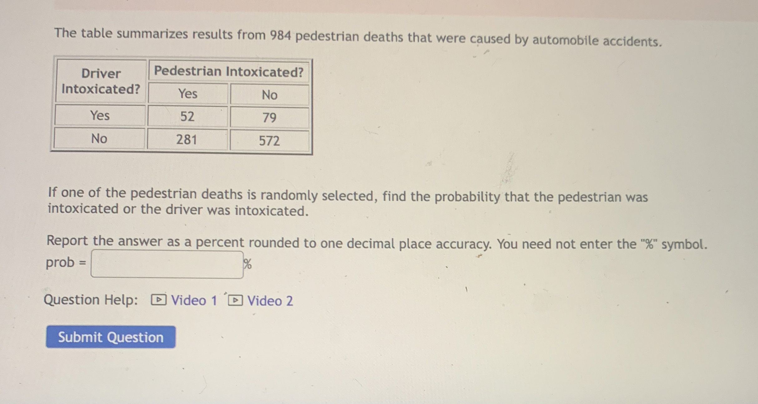 Solved The table summarizes results from 984 ﻿pedestrian | Chegg.com