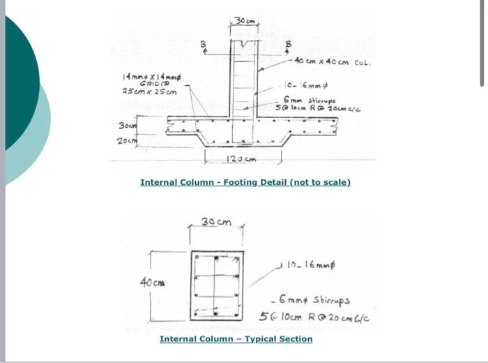 Typical Wall Sectioninternal Column Footing Detail