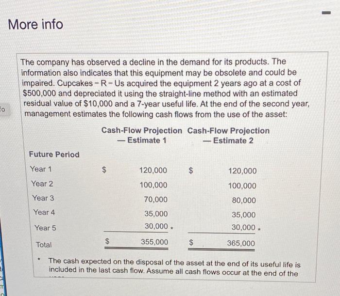 I SUBMITTED THIS 2 TIMES ALREADY ON CHEGG AND BOTH | Chegg.com