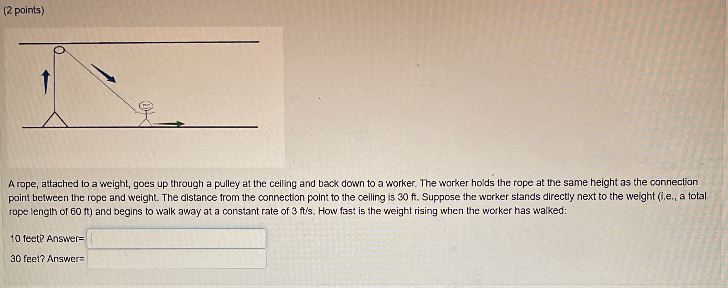 Solved (2 ﻿points)A rope, attached to a weight, goes up | Chegg.com