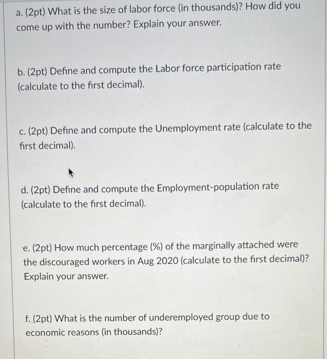 Solved The Table Below Is The U.S. Employment Situation | Chegg.com