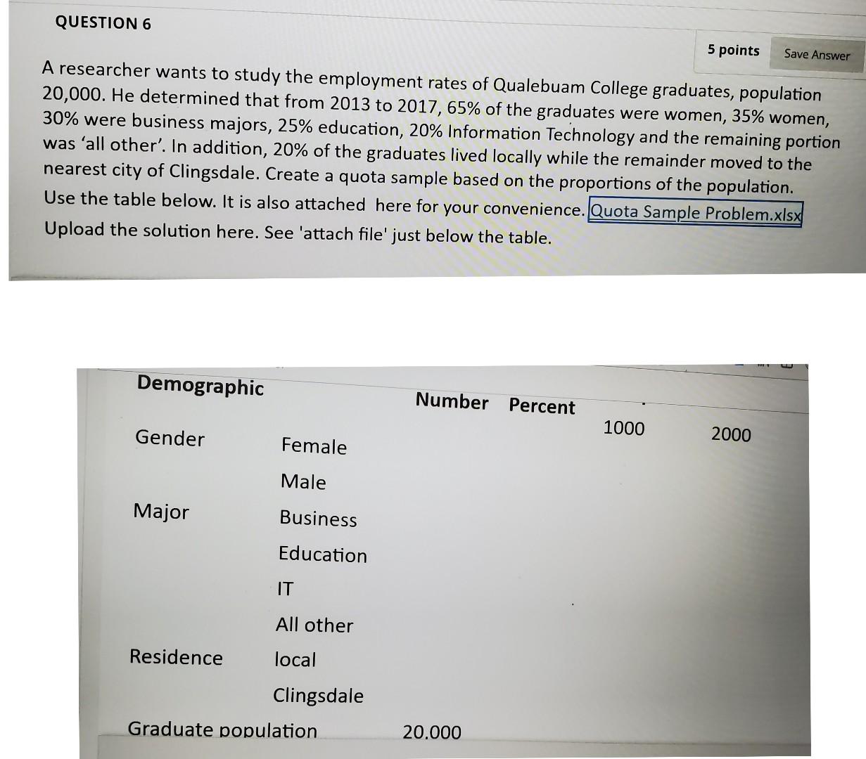 Solved QUESTION 6 5 points Save Answer A researcher wants to | Chegg.com