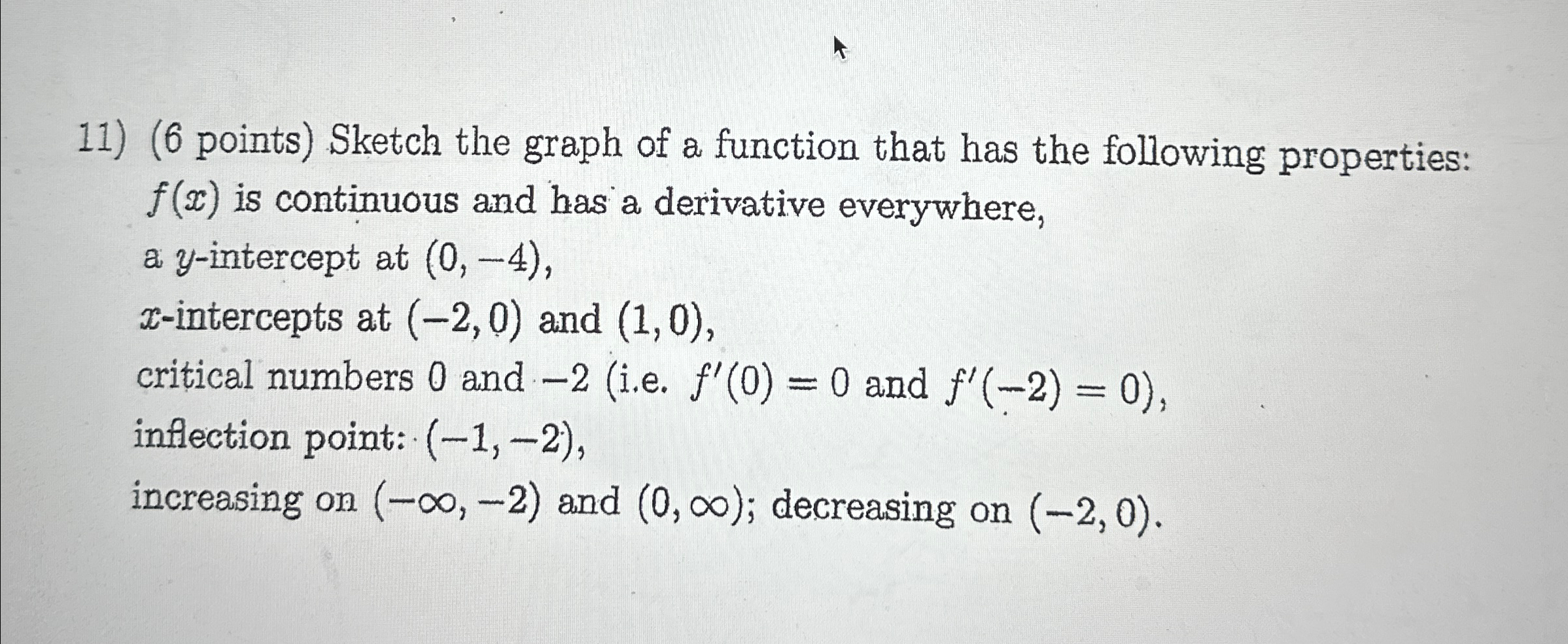 Solved (6 ﻿points) ﻿Sketch the graph of a function that has | Chegg.com