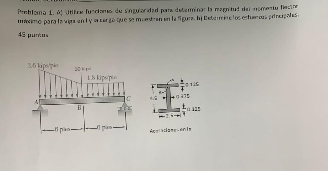 Problema 1. A) Utilice funciones de singularidad para determinar la magnitud del momento flector máximo para la viga en I y l