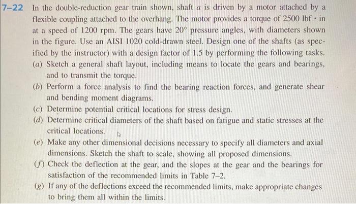 Solved -22 In the double-reduction gear train shown, shaft a | Chegg.com