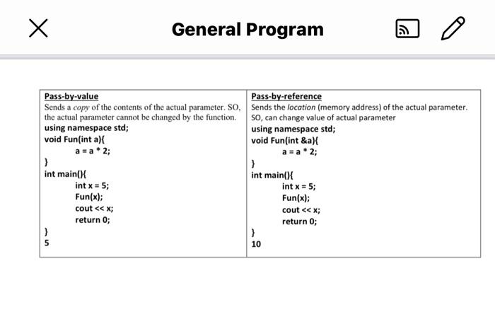 Solved 1. Given a stack of integers, sort it in ascending | Chegg.com
