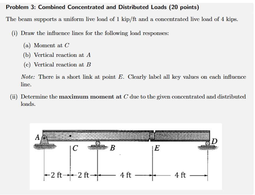 Solved Problem 3: Combined Concentrated and Distributed | Chegg.com