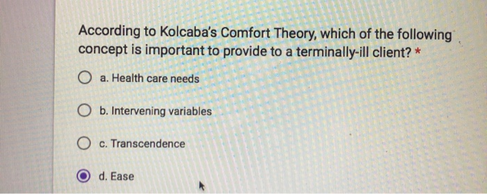 Solved According To Kolcaba S Comfort Theory Which Of Th
